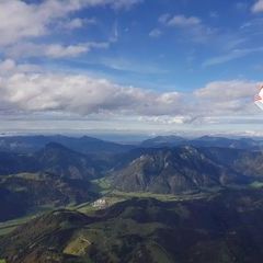 Verortung via Georeferenzierung der Kamera: Aufgenommen in der Nähe von Gemeinde Ellmau, Ellmau, Österreich in 0 Meter